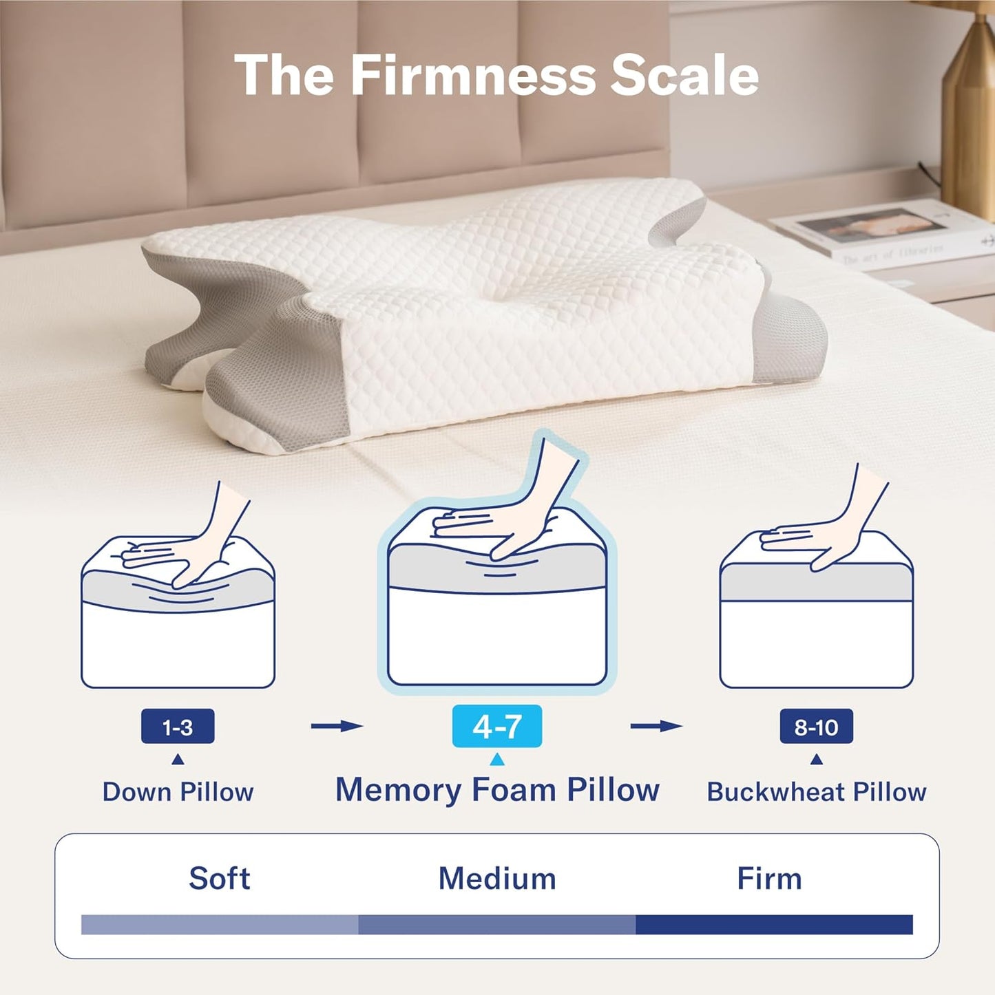 Cervical Memory Foam Pillow