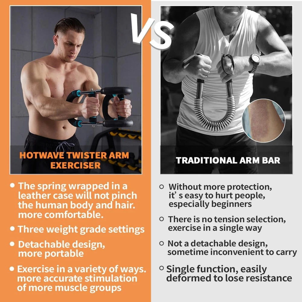 Twister Arm Exerciser,Adjustable Spring Workout Bar, Forearm Triceps Chest En...